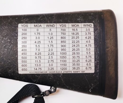 Custom Ballistic Charts